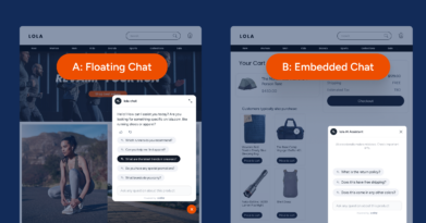 CRO best practices