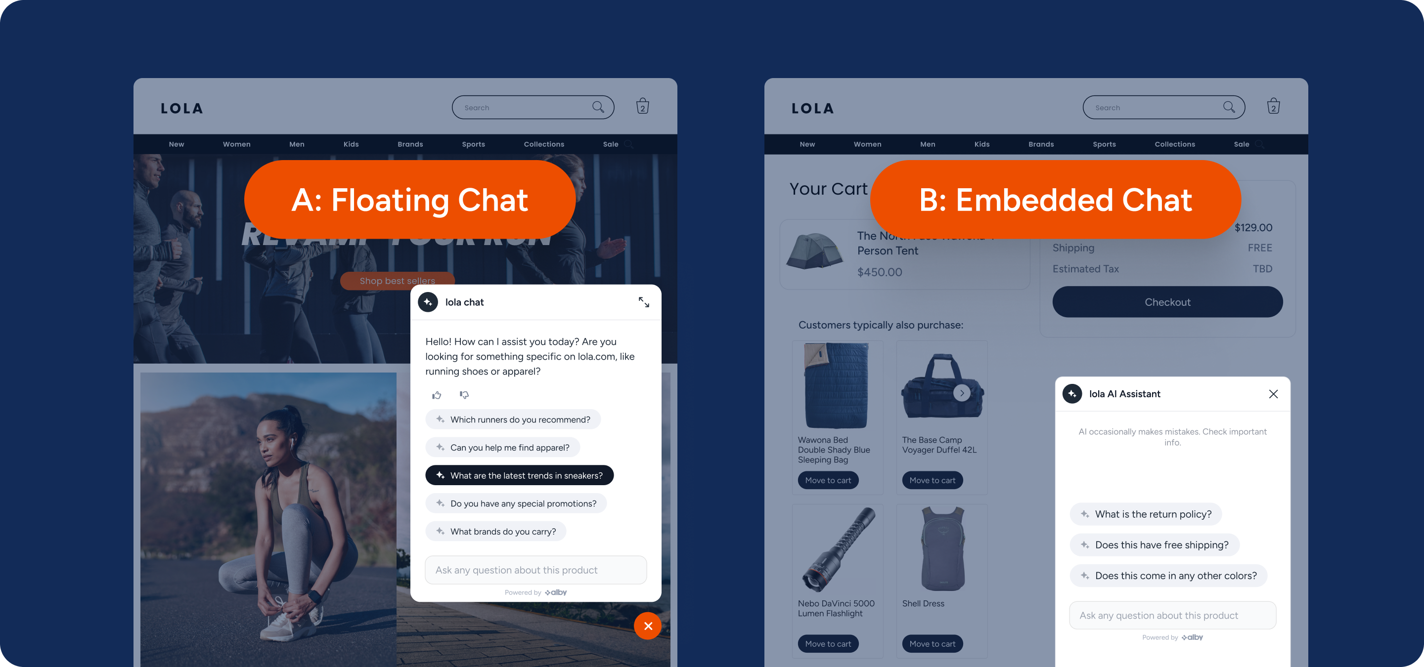 CRO best practices