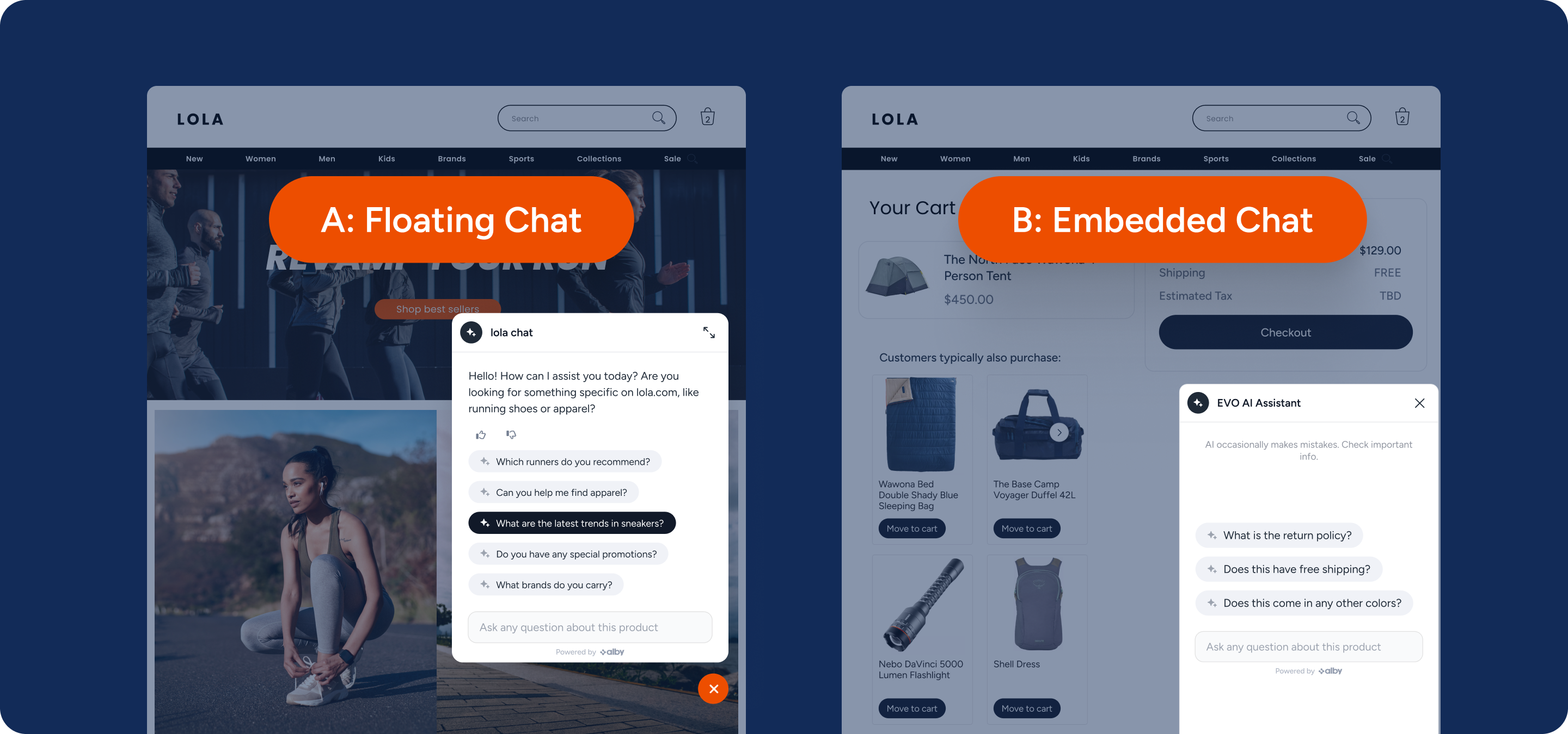 CRO Best Practices