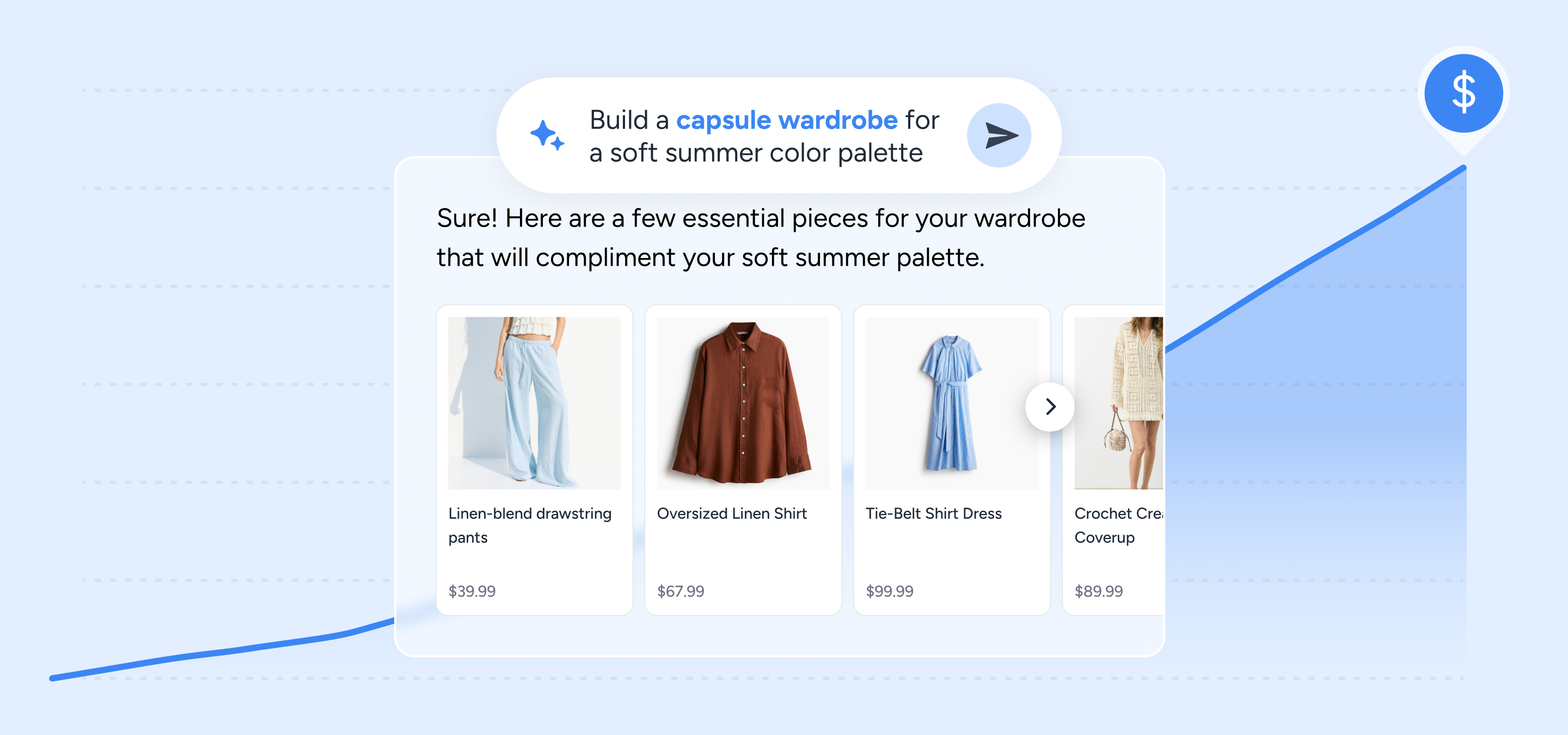 Can AI chatbots really drive revenue?