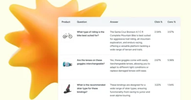 questions to conversions